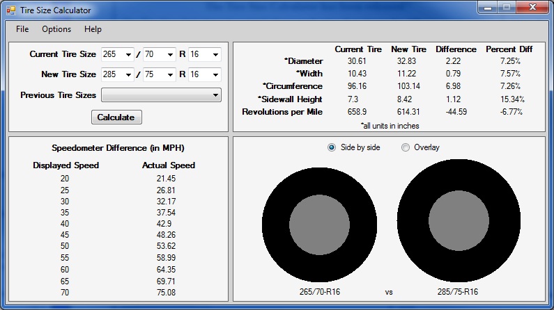 Tacoma World Tire Size Calculator Www inf inet